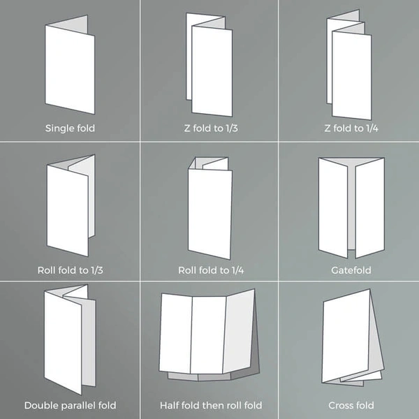 Folded Leaflets Folding Matrix